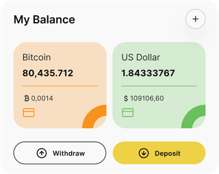 Kiwi Wealthgrid automated trading solution dashboard overview